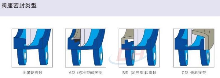耐磨手動刀閘閥閥座
